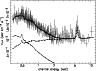 \begin{figure}
\par\psfig{file=h4380_fig5.ps,angle=-90,width=8.4cm}\end{figure}