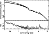 \begin{figure}
\par\resizebox{8.8cm}{!}{\rotatebox{-90}{\includegraphics{h4380_fig2.ps}}}\end{figure}