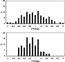 \begin{figure}
\par\includegraphics[width=8.1cm,clip]{H4400F14.eps}
\end{figure}