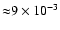 ${\approx}
9\times 10^{-3}$