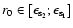 \( r_{0}\in \left[ \epsilon _{\rm s_{2}};\epsilon _{\rm s_{1}}\right] \)