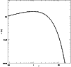 \begin{figure}
\par\psfig{figure=uncon.ps,width=8.8cm}
\end{figure}