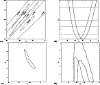 \begin{figure}
{\hbox{(a)
\psfig{figure=FELLIS1.PS,height=5.3cm,width=5.5cm}\hsp...
...ace{1cm}(d)
\psfig{figure=FGHENRY1.PS,height=5.3cm,width=5.4cm} }}\end{figure}