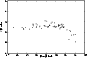 \begin{figure}
\par\epsfxsize=5.2 cm \rotatebox{-90}{\epsffile{H4536F5.ps}}
\end{figure}