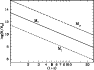 \begin{figure}
\par\includegraphics[angle=-90,width=8.2cm,clip]{2688f9.eps}
\end{figure}