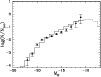 \begin{figure}
\par\includegraphics[angle=-90,width=8.8cm,clip]{2688f10.eps}
\end{figure}