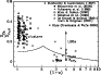 \begin{figure}
\par\includegraphics[angle=-90,width=8.1cm,clip]{2688f13.eps}
\end{figure}