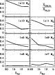 \begin{figure}
\par\includegraphics[width=7cm,clip]{2688f2.eps}
\end{figure}