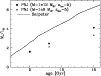 \begin{figure}
\par\includegraphics[angle=-90,width=8.8cm,clip]{2688f3.eps}
\end{figure}