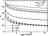\begin{figure}
\par\includegraphics[angle=-90,width=8.4cm,clip]{2688f4.eps}
\end{figure}