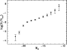 \begin{figure}
\par\includegraphics[angle=-90,width=8.5cm,clip]{2688f7.eps}
\end{figure}