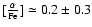 $\rm [{\alpha \over Fe}]\simeq 0.2 \pm 0.3$