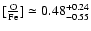 $\rm [{O \over Fe}]\simeq 0.48^{+0.24}_{-0.55} $