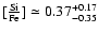 $\rm [{Si \over Fe}]\simeq 0.37^{+0.17}_{-0.35}$