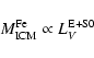 \begin{displaymath}M_{\rm ICM}^{\rm Fe} \propto L_V^{\rm E+S0}\end{displaymath}