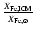$\frac{X_{\rm Fe,ICM}}{X_{\rm Fe,\odot}}$