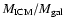 $M_{\rm ICM}/M_{\rm gal}$