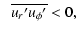 $\displaystyle \;\; {\overline{u_{r}{'}u_{\phi}{'}} } < 0,$