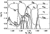 \begin{figure}
\par\includegraphics[width=8.8cm,clip]{3592f05.ps}
\end{figure}