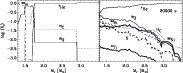 \begin{figure}
\par\includegraphics[width=16cm,clip]{3592f15.ps}
\end{figure}