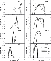 \begin{figure}
\par\includegraphics[width=14.8cm,clip]{3592f16.ps}
\end{figure}