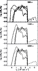 \begin{figure}
\par\includegraphics[width=6.8cm,clip]{3592f17.ps}
\end{figure}