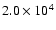 $2.0\times10^{4}$