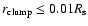 $r_{\rm clump} \leq 0.01 R_{\rm s}$