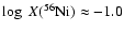 $\log ~X({\rm ^{56}Ni}) \approx -1.0$