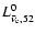 $L_{\bar \nu_{\rm e},52}^0$