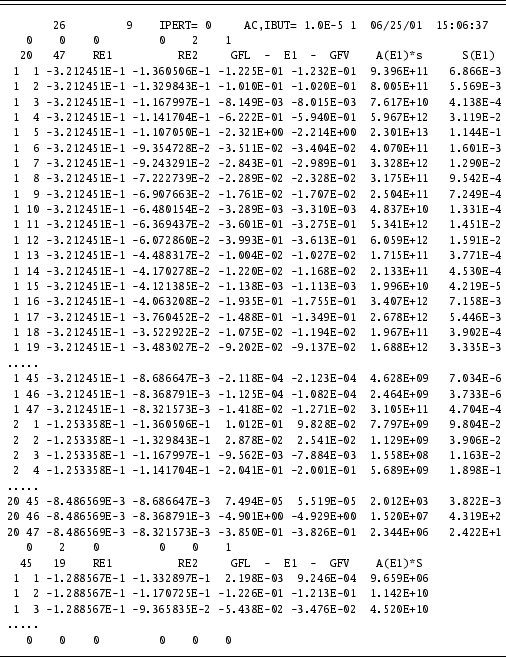 \begin{table}\par\rule{12.8cm}{0.1mm}\\ [-3mm]
\rule{12.8cm}{0.1mm}
\vbox{\beg...
...d{verbatim}\end{tex2html_preform}}\\ [-4mm]
\rule{12.8cm}{0.1mm}
\par\end{table}