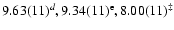 $9.63(11)^{d}, 9.34(11)^{\rm e}, 8.00(11)^\ddagger$