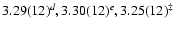$3.29(12)^{d}, 3.30(12)^{e}, 3.25(12)^\ddagger$