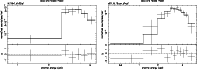 \begin{figure}
\par\begin{tabular}{cc}
\psfig{file=MS3731.f8a,width=8.4cm,angle=...
...psfig{file=MS3731.f8b,width=8.4cm,angle=-90,clip=}\\
\end{tabular}
\end{figure}