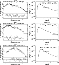\begin{figure}
\par\begin{tabular}{cc}
\psfig{file=MS3731.f1a,height=6.3cm,angle...
...lip=} &
\psfig{file=MS3731.f1f,height=6.3cm,clip=}\\
\end{tabular}
\end{figure}