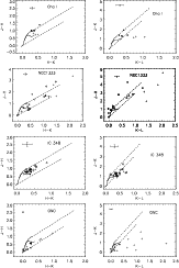 \begin{figure}
\par\begin{tabular}{cc}
\psfig{file=MS3731.f3a,width=7cm,height=5...
...
\psfig{file=MS3731.f3h,width=6.8cm,height=5.1cm}\\
\end{tabular}
\end{figure}