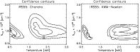 \begin{figure}
\par\begin{tabular}{cc}
\psfig{file=MS3731.f4a,width=8.4cm,clip=} &
\psfig{file=MS3731.f4b,width=8.4cm,clip=}\\
\end{tabular}
\end{figure}