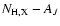 $N_{\rm H,X}-A_{J}$