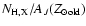 $N_{\rm H,X}/A_{J} (Z_{\rm\odot old})$
