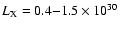 $L_{\rm X} = 0.4{-}1.5 \times 10^{30}$