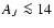 $A_{J} \la 14$