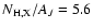 $N_{\rm H,X}/A_{J} = 5.6$