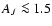 $A_{J} \la 1.5$