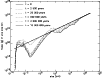 \begin{figure}
\par\includegraphics[angle=0,origin=br,width=8.8cm]{ms3759f1.ps}\end{figure}
