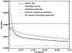 \begin{figure}
\par\includegraphics[angle=0,origin=br,width=8.8cm]{ms3759f3.ps}\end{figure}
