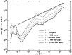\begin{figure}
\par\includegraphics[angle=0,origin=br,width=8.8cm]{ms3759f4.ps}\end{figure}