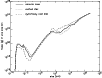 \begin{figure}
\par\includegraphics[angle=0,origin=br,width=8.8cm]{ms3759f6.ps}\end{figure}