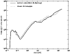 \begin{figure}
\par\includegraphics[angle=0,origin=br,width=8.8cm]{ms3759f8.ps}\end{figure}