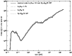\begin{figure}
\par\includegraphics[angle=0,origin=br,width=8.8cm]{ms3759f9.ps}\end{figure}