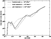 \begin{figure}
\par\includegraphics[angle=0,origin=br,width=8.8cm]{ms3759f10.ps}\end{figure}